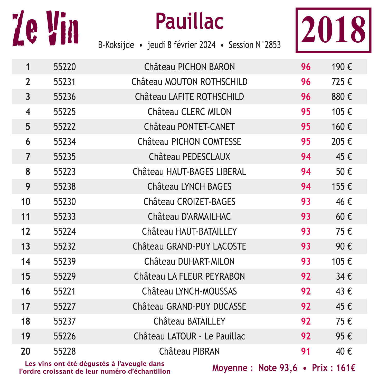 SESSION-2853-PAUILLAC-2018-55220-55239-ZE-VIN
